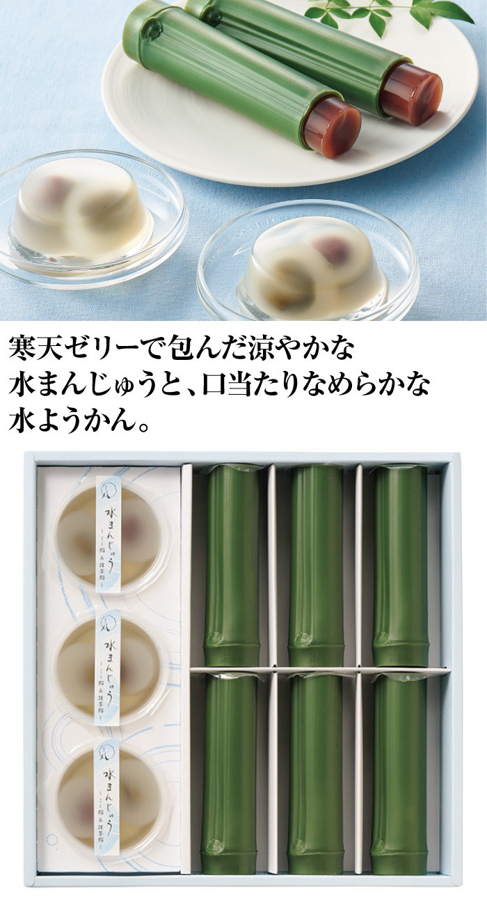 商品詳細