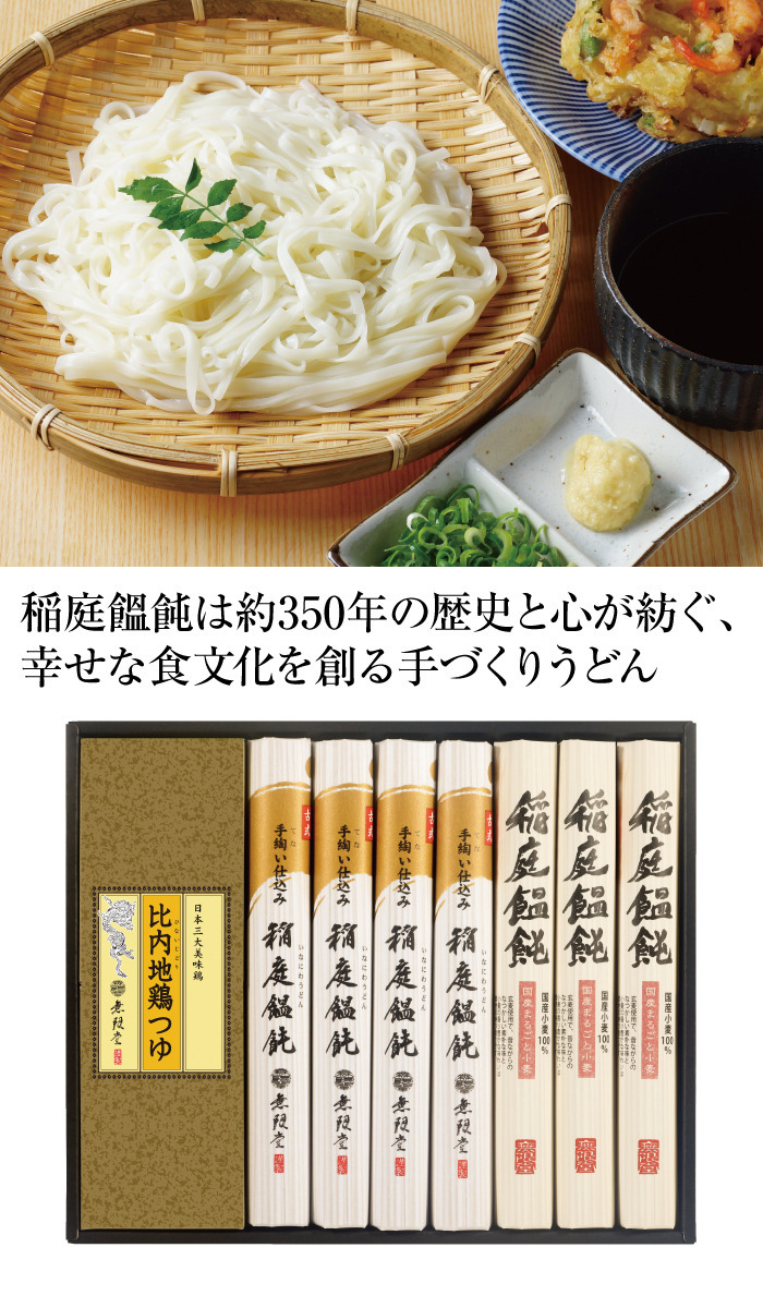 商品詳細