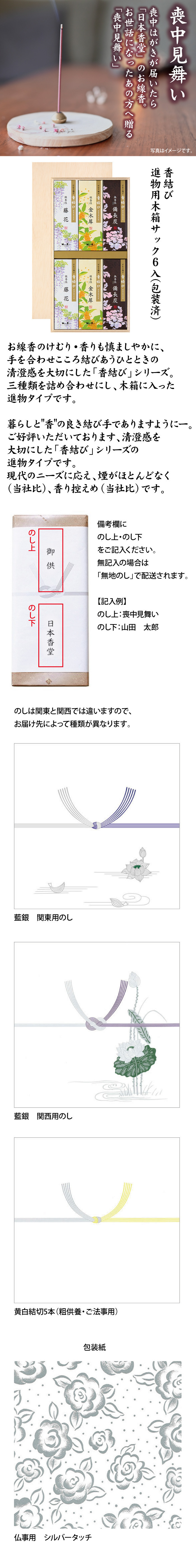 商品詳細