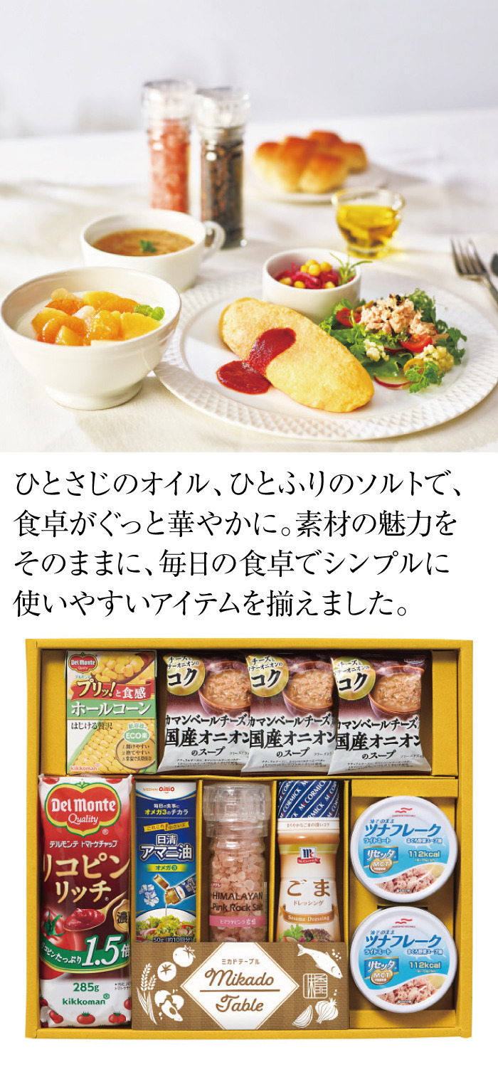 商品詳細