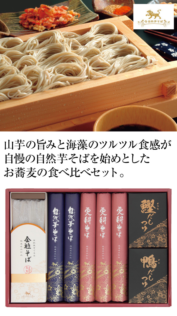 商品詳細