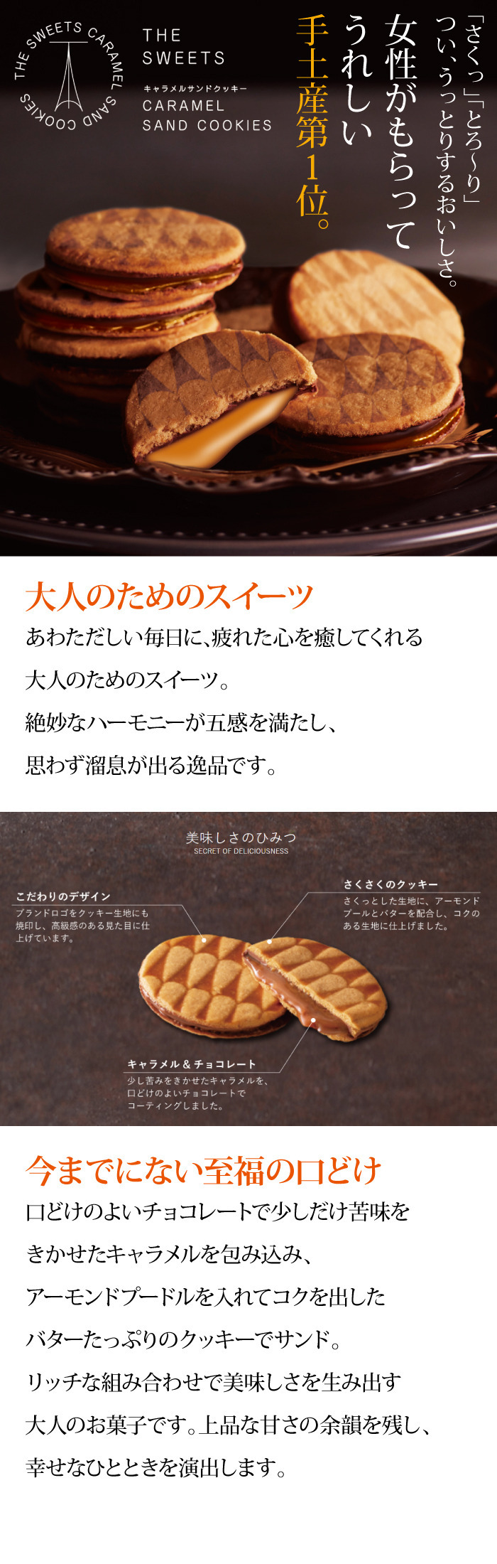 商品詳細