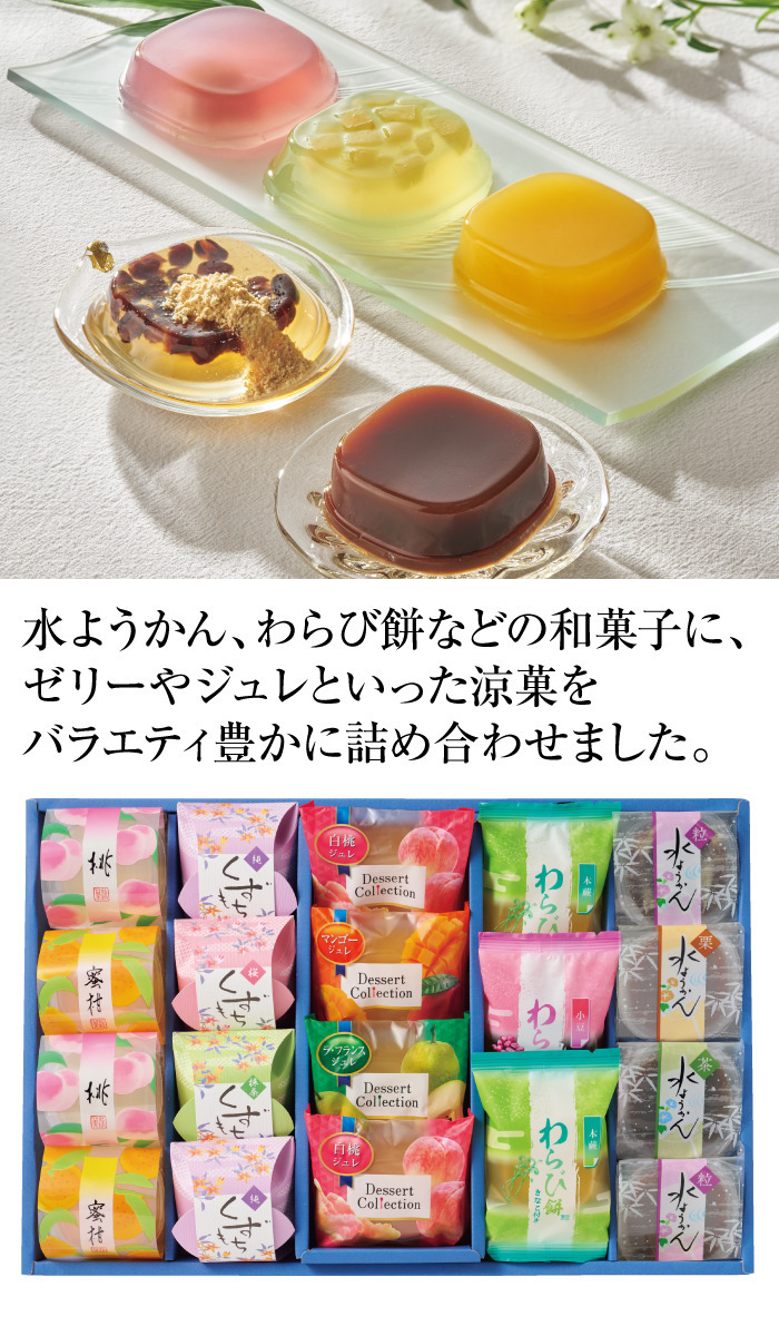商品詳細