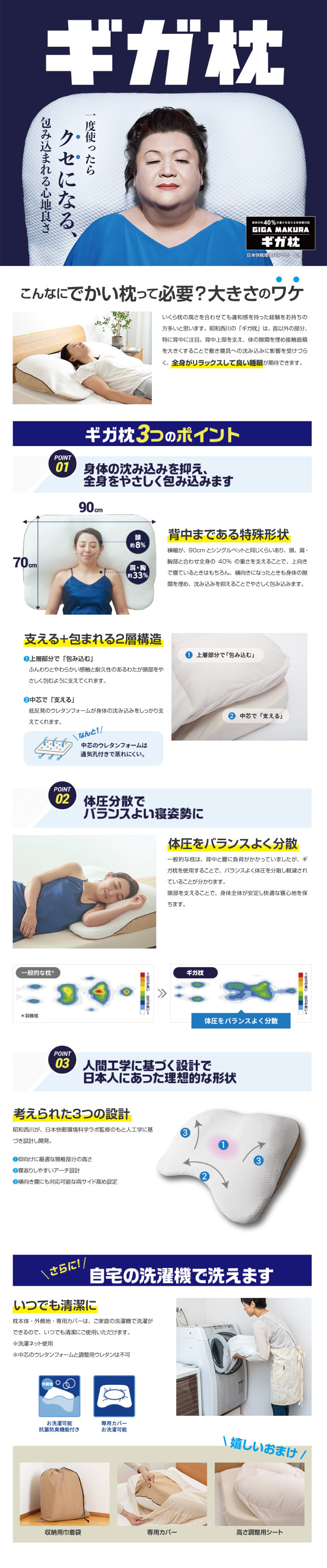 商品詳細