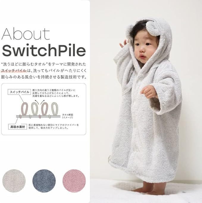 商品詳細
