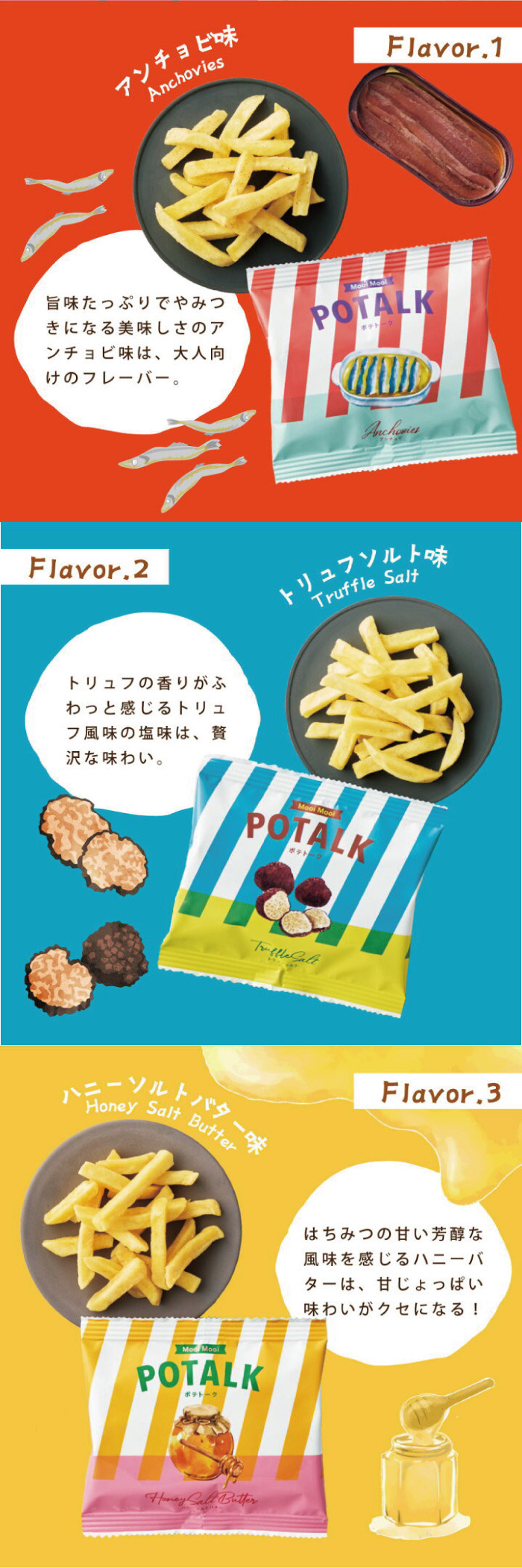 商品詳細