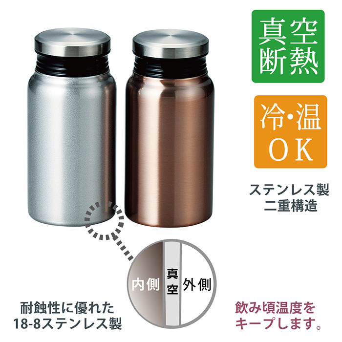 商品詳細