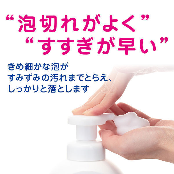 商品詳細