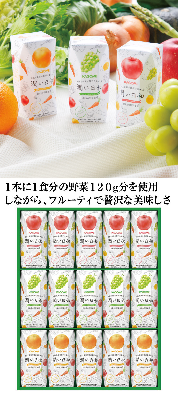 商品詳細