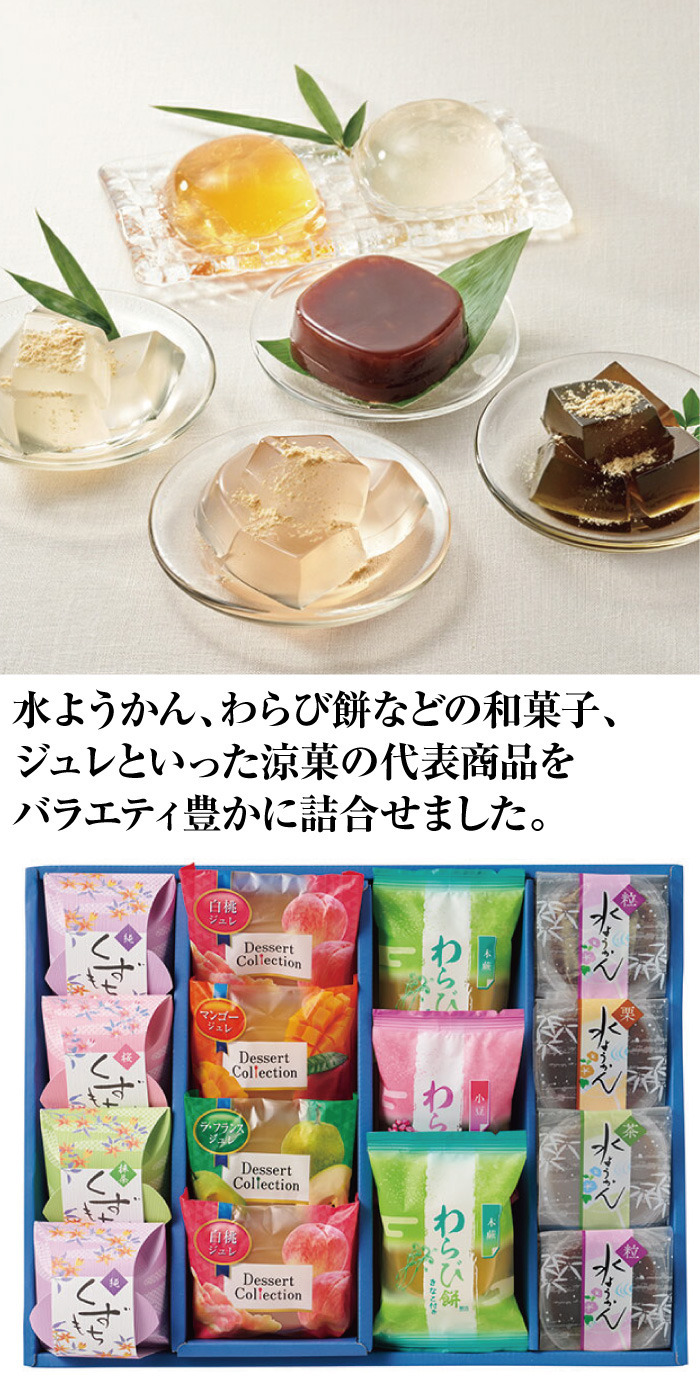 商品詳細