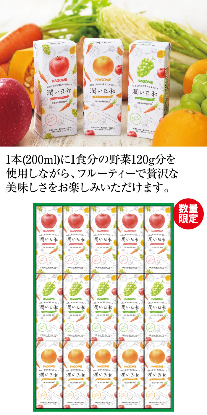 商品詳細