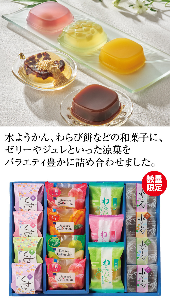 商品詳細